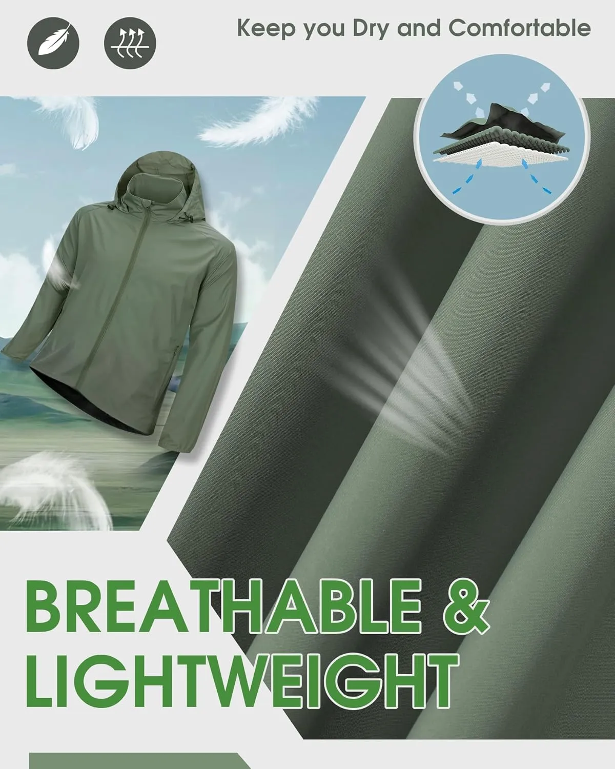 33,000ft Men's Rain Jacket Waterproof Lightweight Raincoat Packable Rain Shell Windbreaker with Hood for Golf Hiking Travel