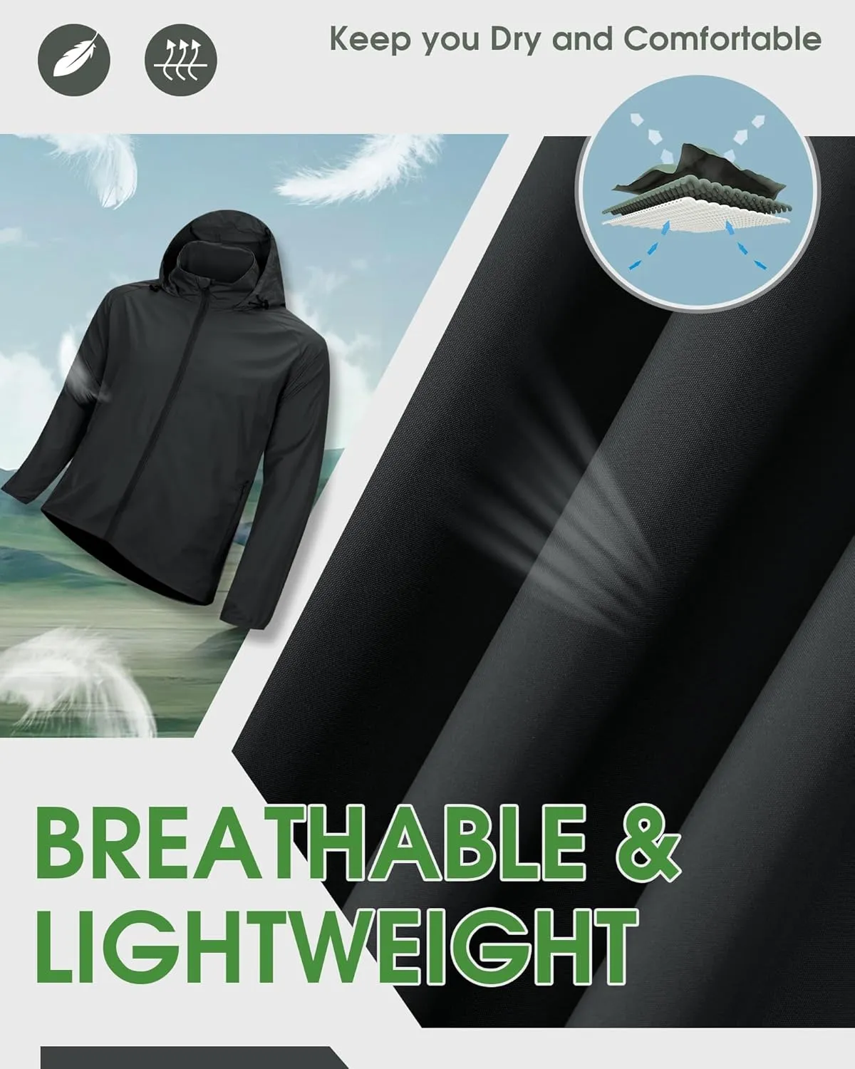 33,000ft Men's Rain Jacket Waterproof Lightweight Raincoat Packable Rain Shell Windbreaker with Hood for Golf Hiking Travel