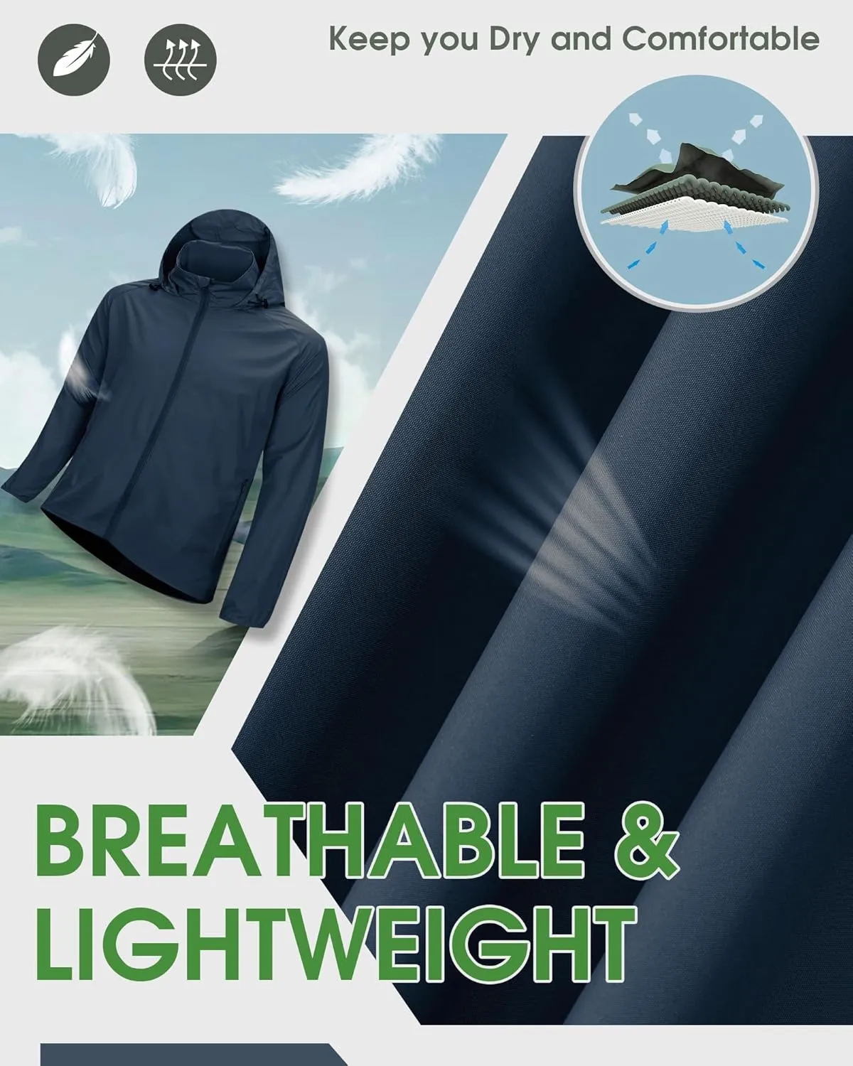 33,000ft Men's Rain Jacket Waterproof Lightweight Raincoat Packable Rain Shell Windbreaker with Hood for Golf Hiking Travel