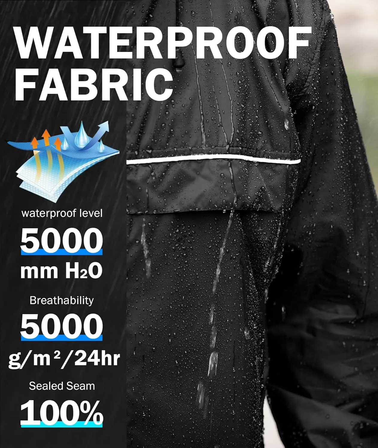 SWISSWELL Mens Waterproof Windbreaker Rain Jacket Lightweight Packable Raincoat with Hood for Golf Hiking Travel
