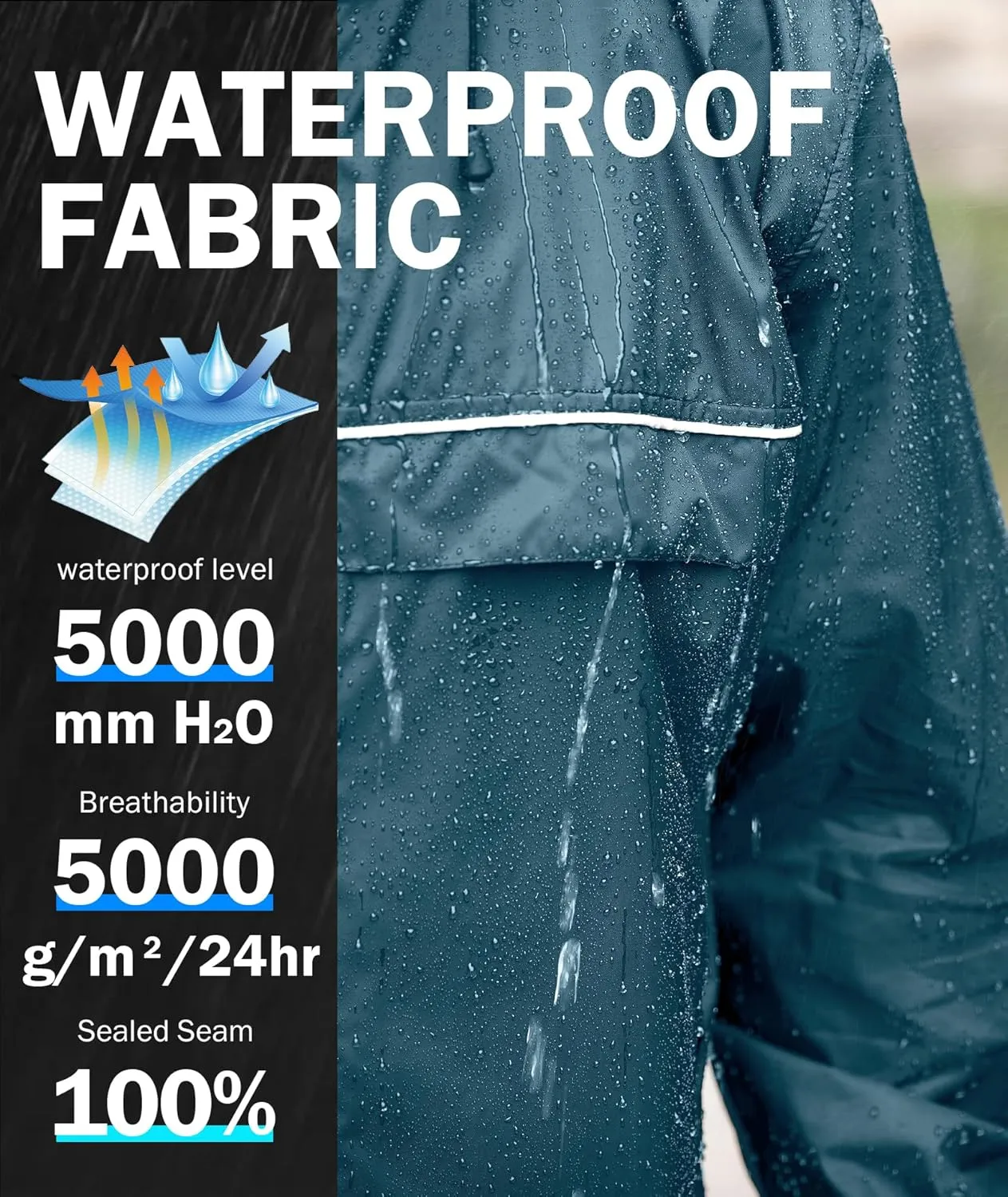 SWISSWELL Mens Waterproof Windbreaker Rain Jacket Lightweight Packable Raincoat with Hood for Golf Hiking Travel