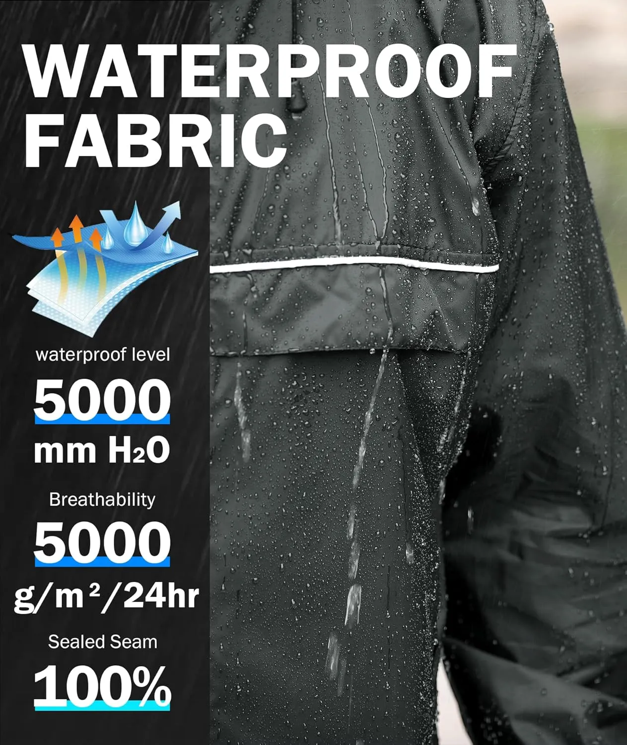 SWISSWELL Mens Waterproof Windbreaker Rain Jacket Lightweight Packable Raincoat with Hood for Golf Hiking Travel
