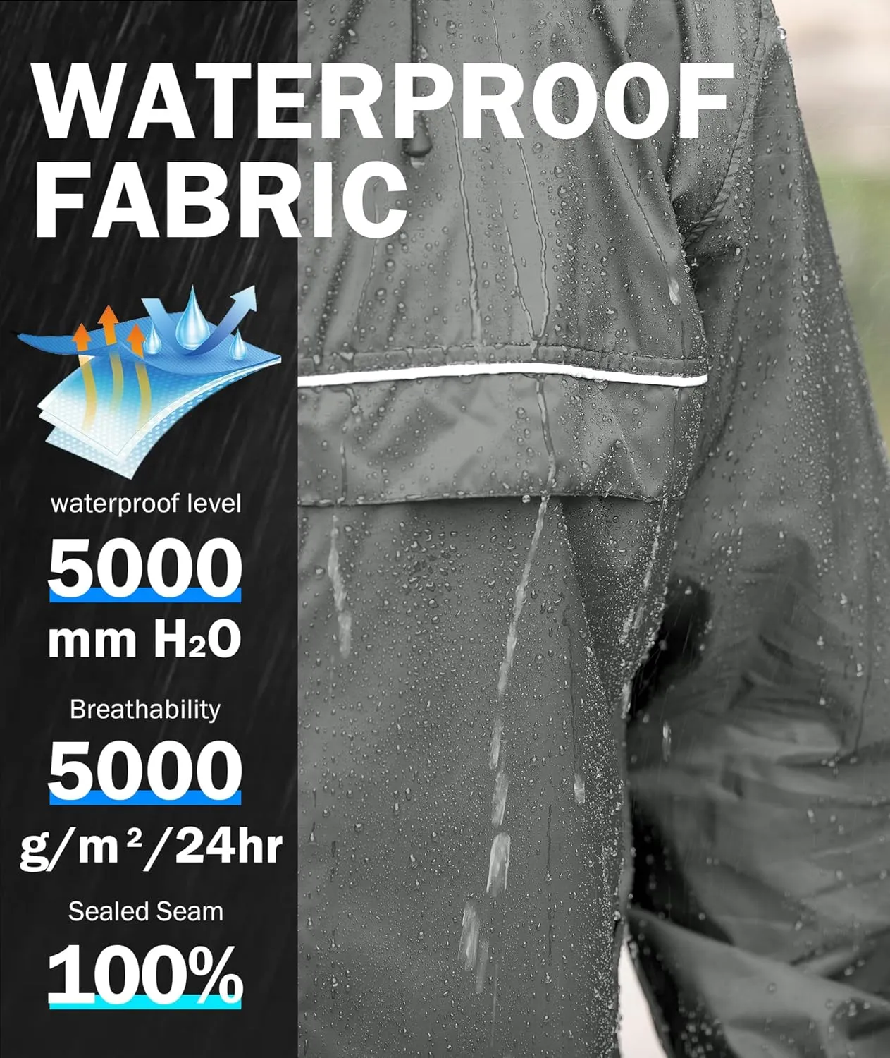 SWISSWELL Mens Waterproof Windbreaker Rain Jacket Lightweight Packable Raincoat with Hood for Golf Hiking Travel