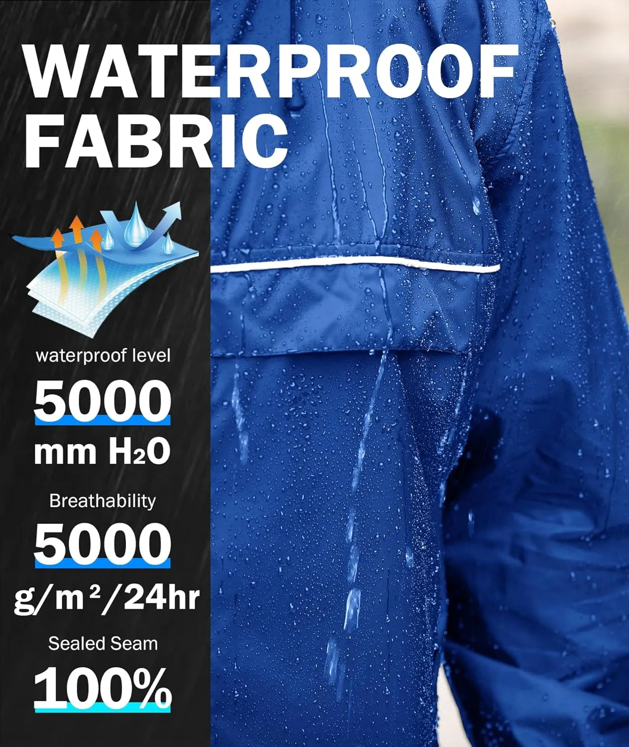 SWISSWELL Mens Waterproof Windbreaker Rain Jacket Lightweight Packable Raincoat with Hood for Golf Hiking Travel
