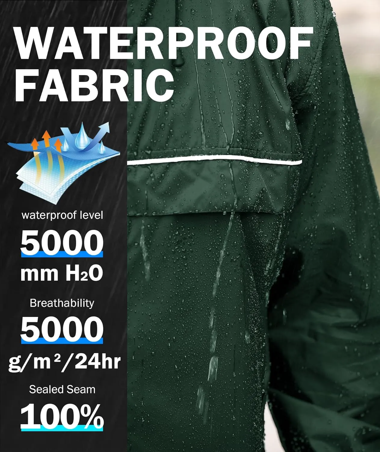 SWISSWELL Mens Waterproof Windbreaker Rain Jacket Lightweight Packable Raincoat with Hood for Golf Hiking Travel
