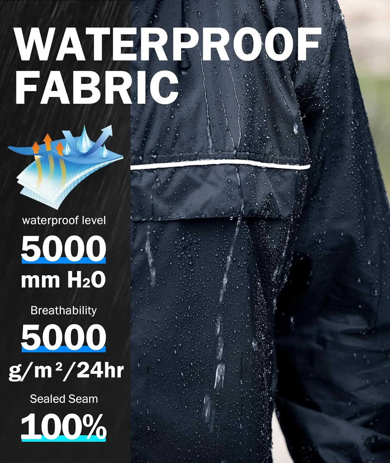 SWISSWELL Mens Waterproof Windbreaker Rain Jacket Lightweight Packable Raincoat with Hood for Golf Hiking Travel