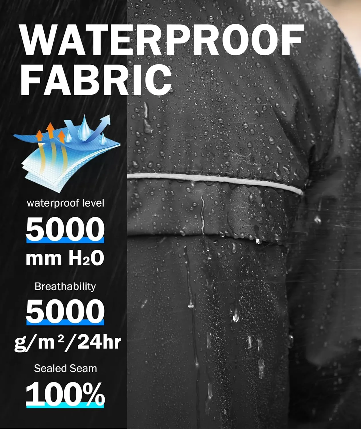 ZITY Men's Rain Jacket Waterproof with Hood Lightweight Windbreaker Jacket for Men Breathable Mesh Raincoat for Hiking Golf