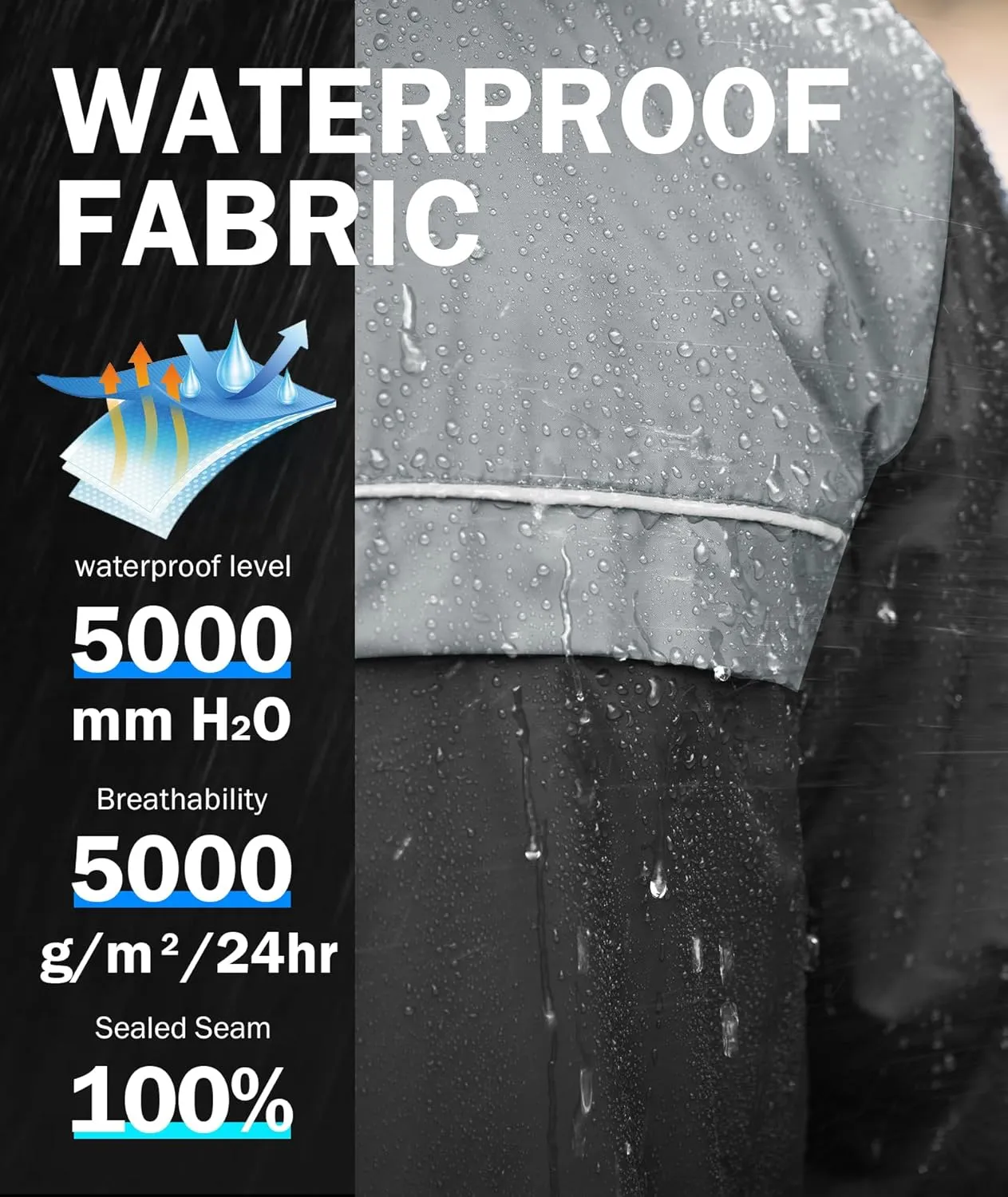 ZITY Men's Rain Jacket Waterproof with Hood Lightweight Windbreaker Jacket for Men Breathable Mesh Raincoat for Hiking Golf