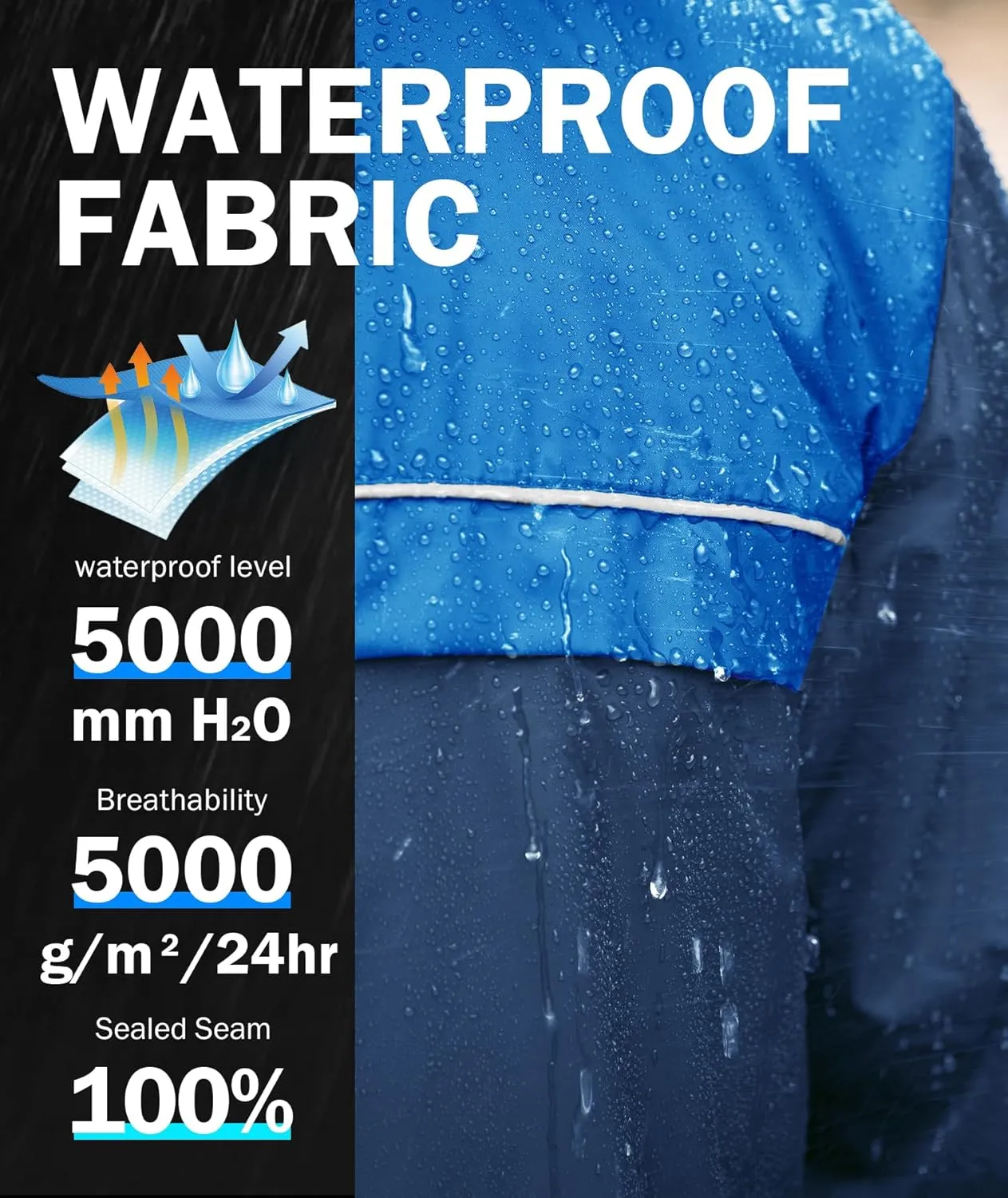 ZITY Men's Rain Jacket Waterproof with Hood Lightweight Windbreaker Jacket for Men Breathable Mesh Raincoat for Hiking Golf