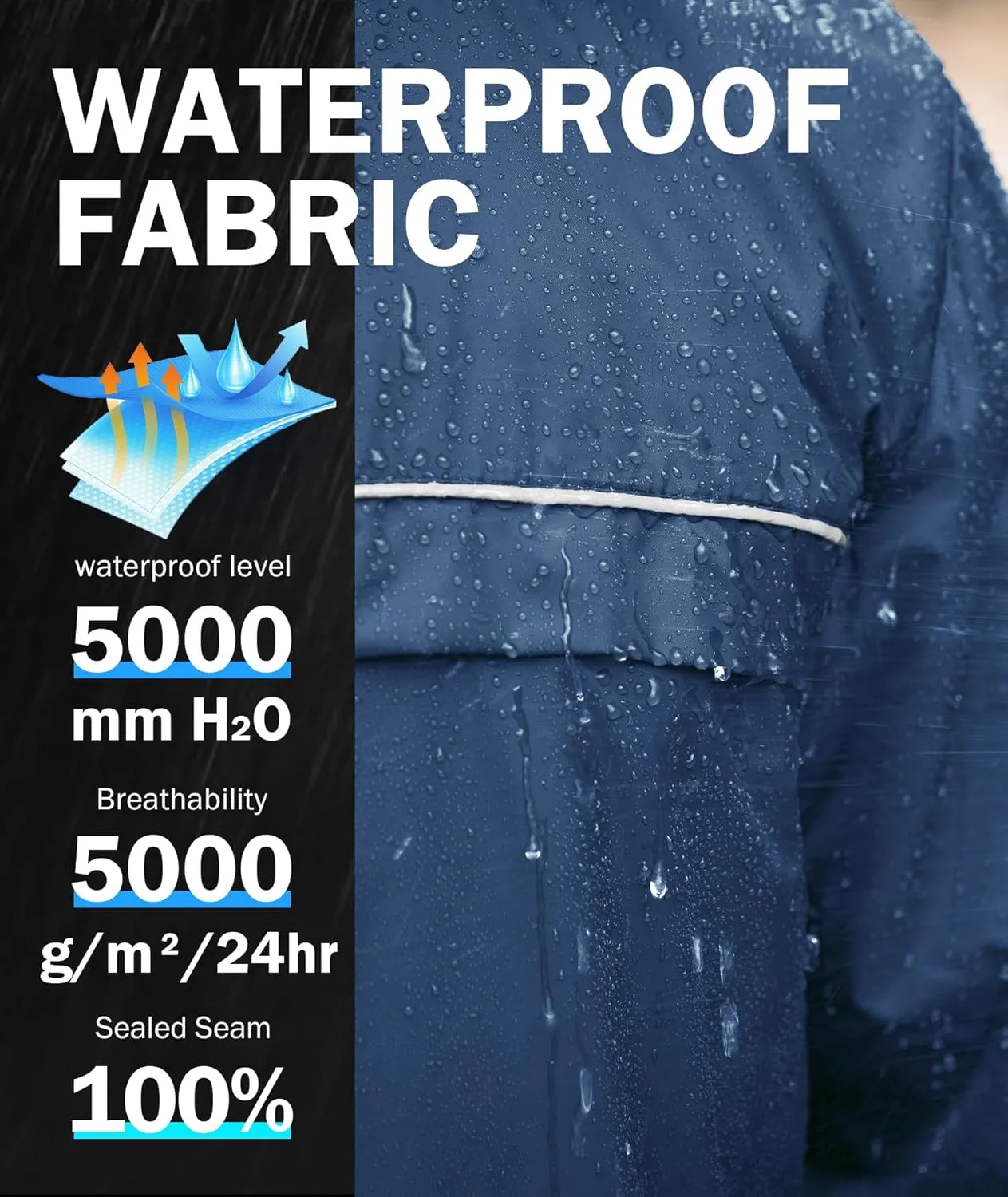 ZITY Men's Rain Jacket Waterproof with Hood Lightweight Windbreaker Jacket for Men Breathable Mesh Raincoat for Hiking Golf